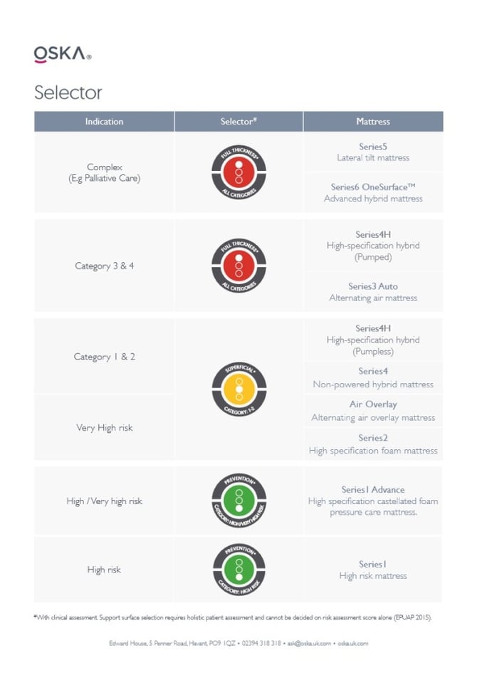 dbbbc6d1-f325-411b-b910-06a836fea002